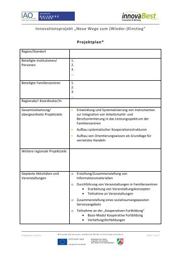 Muster für einen Projektplan