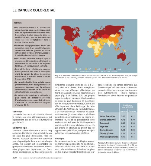 Le cancer, un fardeau mondial - IARC