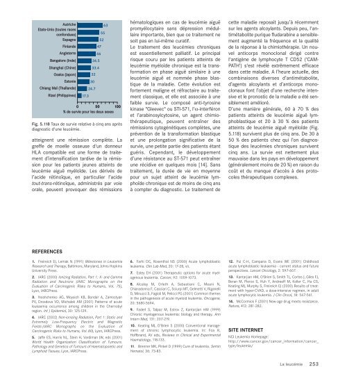 Le cancer, un fardeau mondial - IARC