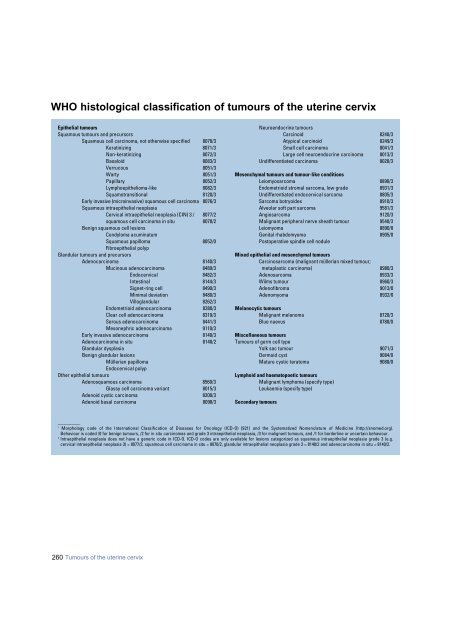 Invasive breast carcinoma - IARC