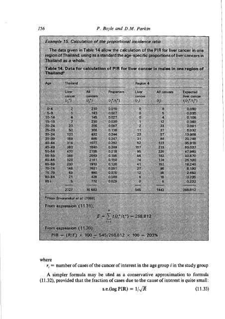 Cancer Registration: Principles and Methods - IARC