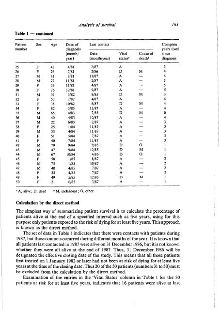 Cancer Registration: Principles and Methods - IARC