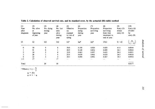 Cancer Registration: Principles and Methods - IARC