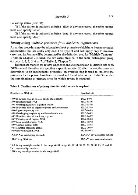 Cancer Registration: Principles and Methods - IARC