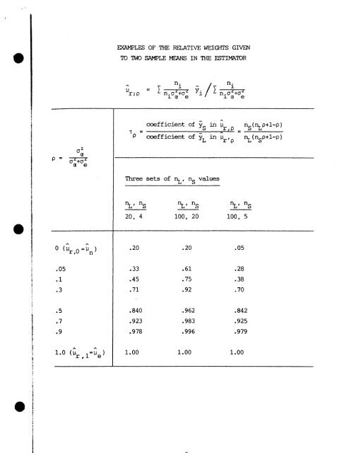 On Means Estmated fran Preprint Nr. 58 - Cornell University