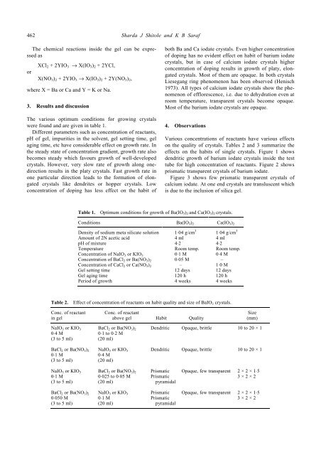 Growth and study of some gel grown group II single crystals of iodate