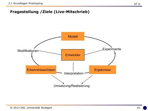 2 Prototyping bei der Software-Entwicklung - UniversitÃ¤t Stuttgart