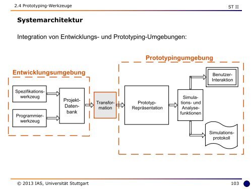 2 Prototyping bei der Software-Entwicklung - UniversitÃ¤t Stuttgart