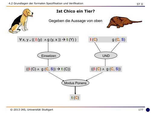 4 Formale Methoden zur Entwicklung qualitativ hochwertiger Software