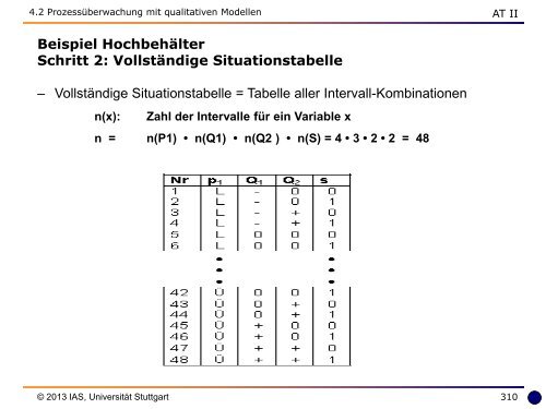 4 Prozessautomatisierung mit qualitativen Modellen - UniversitÃ¤t ...