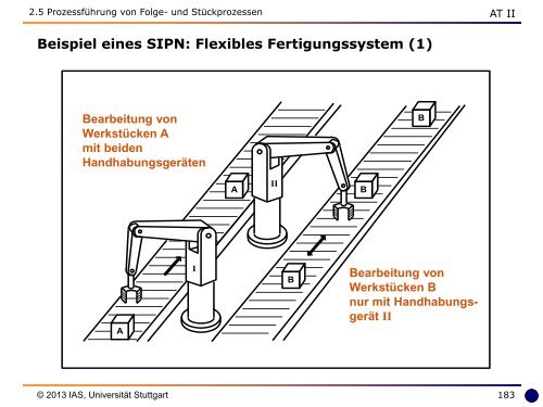 Umdruck - Institut für Automatisierungs- und Softwaretechnik