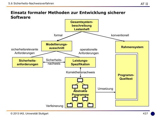 Umdruck - Institut für Automatisierungs- und Softwaretechnik