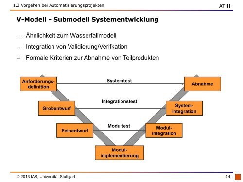 Umdruck - Institut für Automatisierungs- und Softwaretechnik