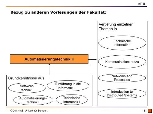 Umdruck - Institut für Automatisierungs- und Softwaretechnik