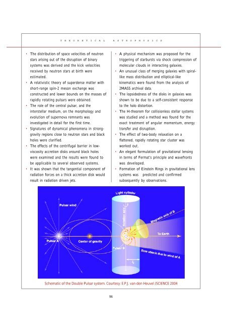 2004 ASTRONOMY & ASTROPHYSICS - Indian Academy of Sciences