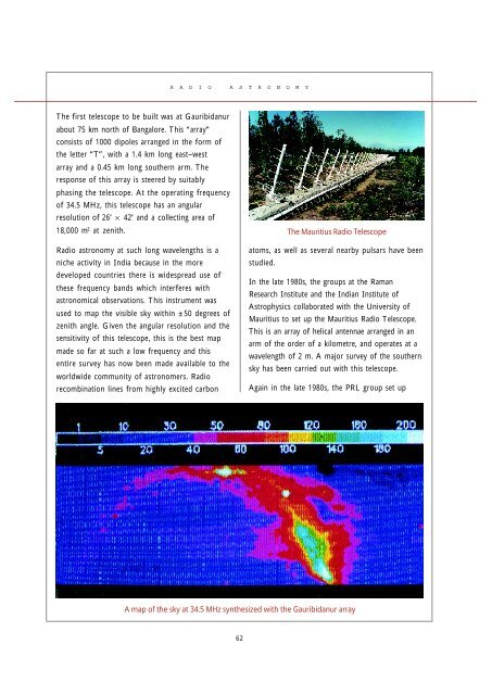 2004 ASTRONOMY & ASTROPHYSICS - Indian Academy of Sciences