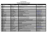 List of Participants The Fourth International RCE ... - UNU-IAS