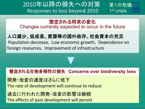 JAPAN BIODIVERSITY OUTLOOK çç©å¤æ§æ§ç·åè©ä¾¡ - UNU-IAS