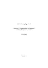 Co-benefits of Green Buildings - UNU-IAS - United Nations University