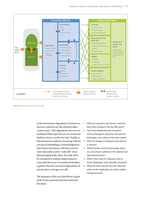 Satoyama-Satoumi Ecosystems and Human Well-Being - UNU-IAS ...