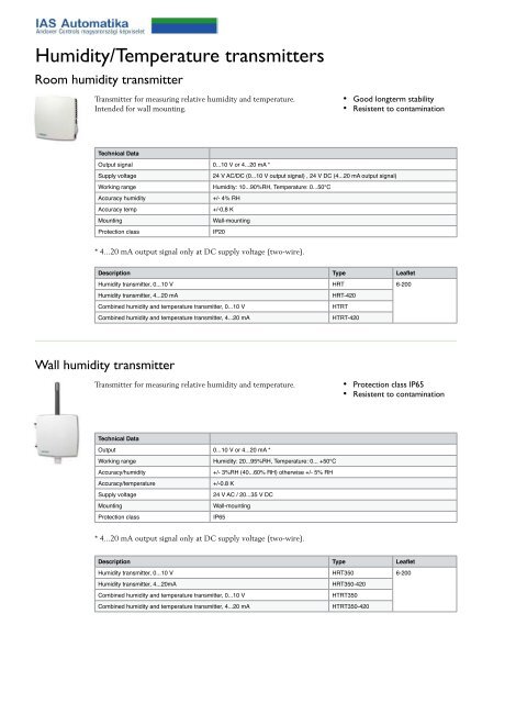 Humidity/Temperature transmitters - IAS Automatika
