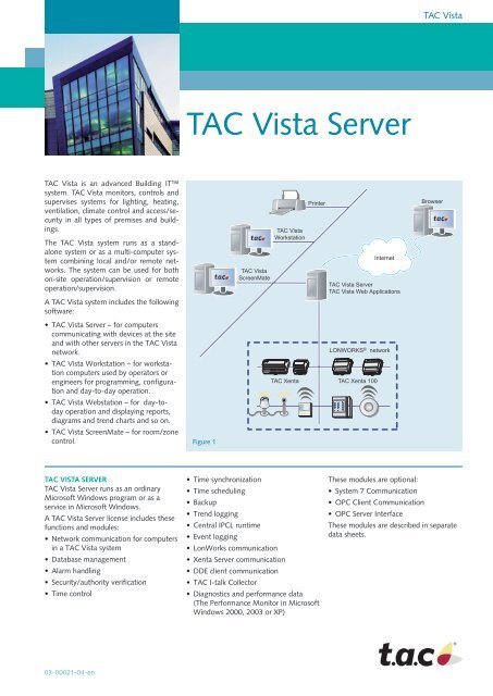 TAC Vista Server - IAS Automatika