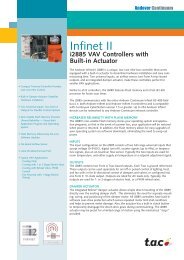 Infinet II - IAS Automatika