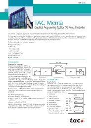 TAC Menta - IAS Automatika