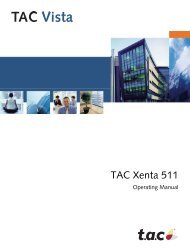 TAC Xenta 511 - IAS Automatika