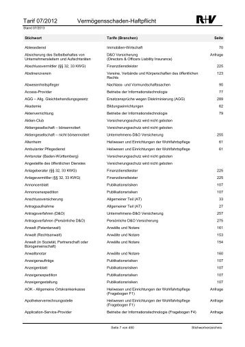 Stichwortverzeichnis - R+V Maklerportal