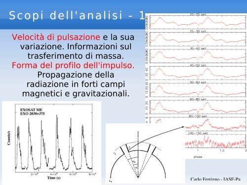 Le pulsar binarie ai raggi X - IASF Palermo