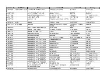 List of Licensed Merchants 2011 - iasis.ie