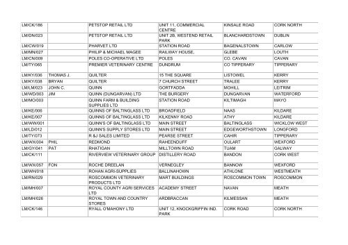 List of Licensed Merchants 2011 - iasis.ie