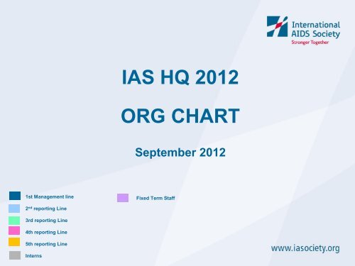 IAS HQ 2012 ORG CHART - International AIDS Society