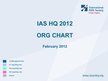 IAS HQ 2012 ORG CHART - International AIDS Society