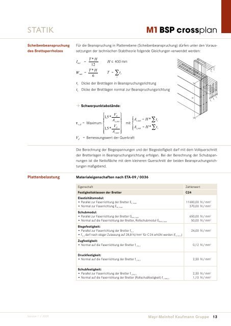 M1 BSP crossplan BRETTSPERRHOLZ (BSP)