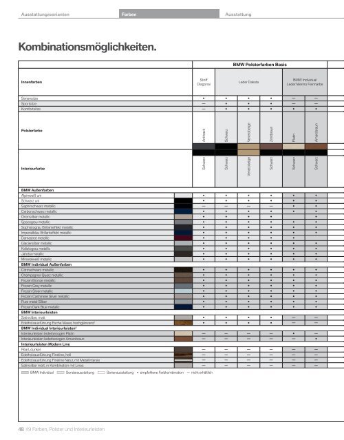 5er Gran Turismo Katalog - BMW Deutschland