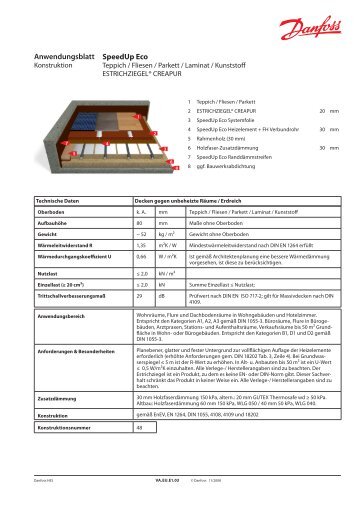 Anwendungsblatt SpeedUp Eco - Estrichziegel Creapur