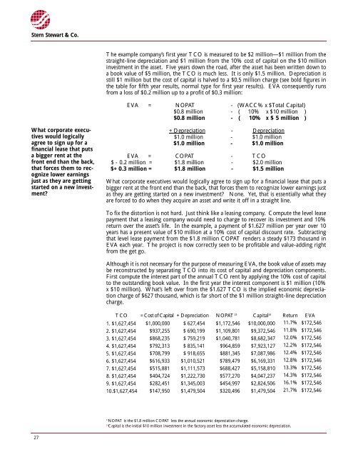 Accounting is Broken - Investment Analysts Journal