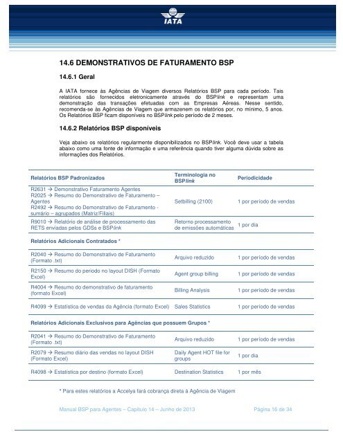 Manual BSP das AgÃªncias de Viagem Procedimentos - IATA