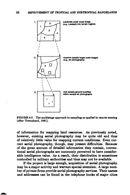 TheImprovement ofTropical and Subtropical Rangelands