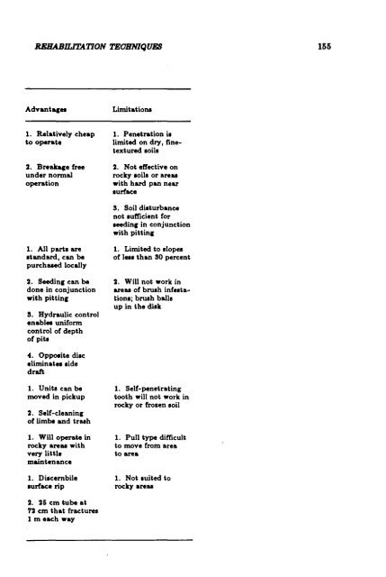 TheImprovement ofTropical and Subtropical Rangelands