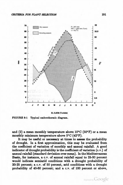 TheImprovement ofTropical and Subtropical Rangelands