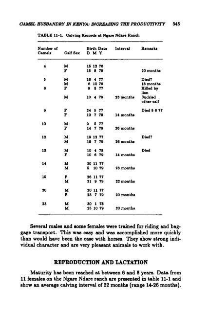 TheImprovement ofTropical and Subtropical Rangelands