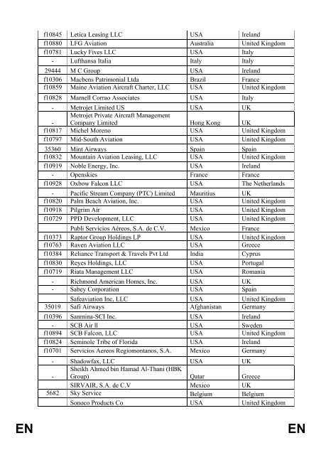 Prior compliance list of aircraft operators specifying the ... - IATA