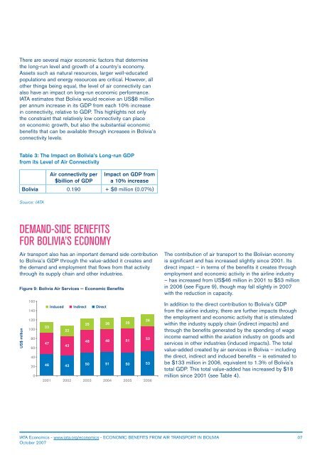 ECONOMIC BENEFITS FROM AIR TRANSPORT IN BOLIVIA - IATA