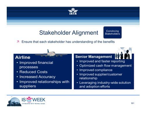 SIS & RA Break-out Sessions - IATA