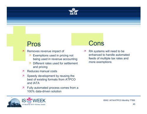 SIS & RA Break-out Sessions - IATA