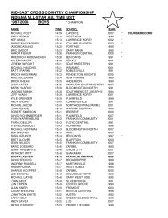 MID-EAST BOYS LIST - iatccc