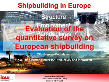 Shipbuilding in Europe